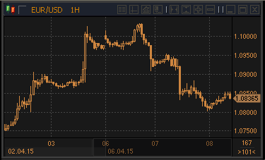 forex-profit-08042015.gif