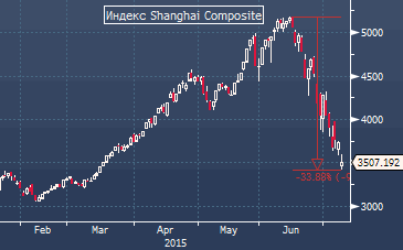 forex-profit-08072015-1.gif forex-profit-08072015-1.gif