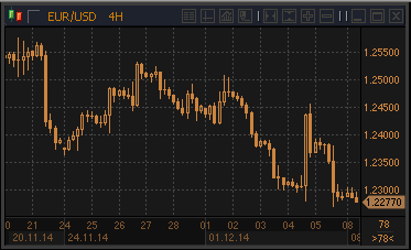 forex-profit-08122014.gif