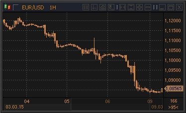 forex-profit-09032015.jpg