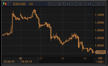 forex-profit-09042015.gif forex-profit-09042015.gif