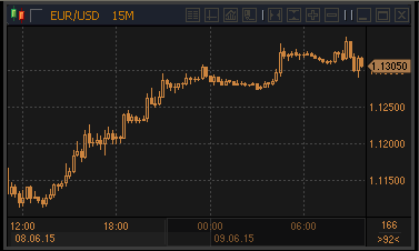 forex-profit-09062015.gif forex-profit-09062015.gif