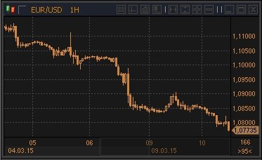 forex-profit-10032015.jpg