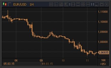 forex-profit-11032015.jpg