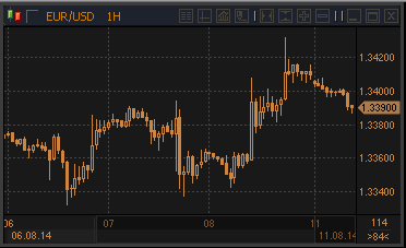 forex-profit-11082014.gif