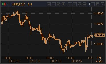 forex-profit-12012015.gif forex-profit-12012015.gif