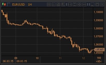 forex-profit-12032015.jpg