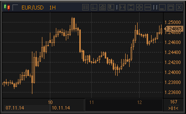 forex-profit-12112014.gif