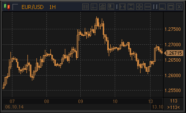 forex-profit-13102014.gif