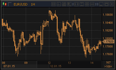 forex-profit-14012015.gif forex-profit-14012015.gif