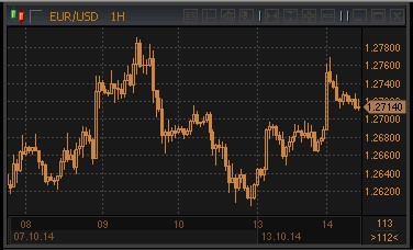 forex-profit-14102014.gif