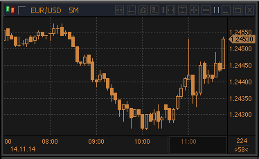 forex-profit-14112014.gif forex-profit-14112014.gif