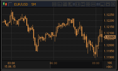 forex-profit-15062015.gif