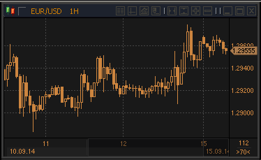 forex-profit-15092014.gif