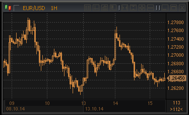 forex-profit-15102014.gif