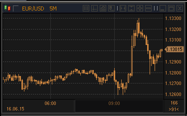 forex-profit-16062015.gif