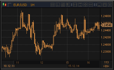 forex-profit-16122014.gif