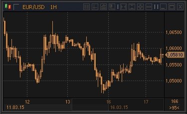 forex-profit-17032015.jpg