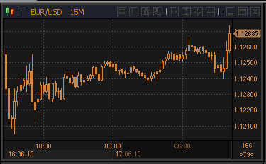 forex-profit-17062015.gif