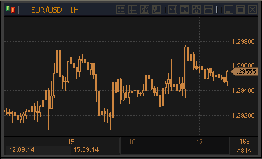 forex-profit-17092014.gif