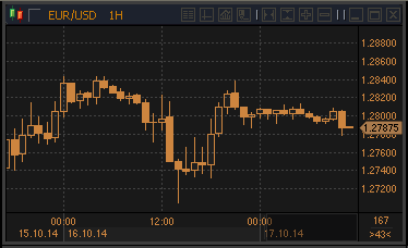 forex-profit-17102014.gif