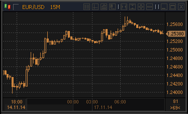 forex-profit-17112014.gif