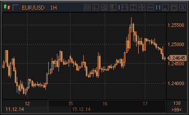 forex-profit-17122014.gif forex-profit-17122014.gif
