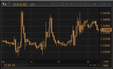 forex-profit-18082014.gif