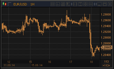 forex-profit-18092014.gif forex-profit-18092014.gif