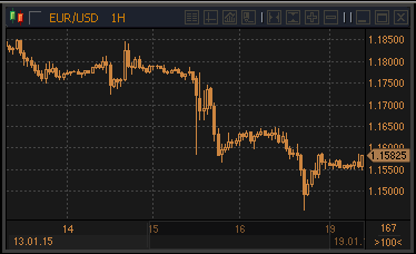 forex-profit-19012015.gif forex-profit-19012015.gif