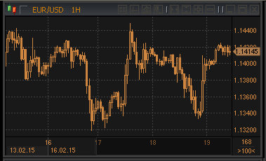 forex-profit-19022015.gif forex-profit-19022015.gif