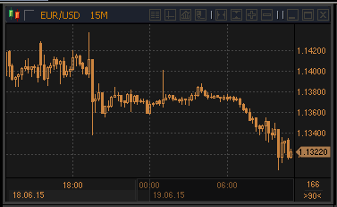 forex-profit-19062015.gif