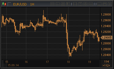 forex-profit-19092014.gif