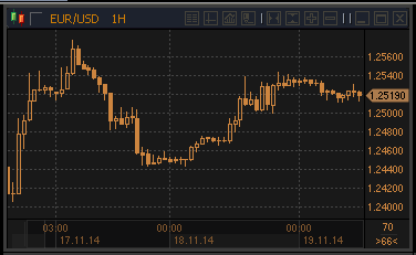 forex-profit-19112014.gif