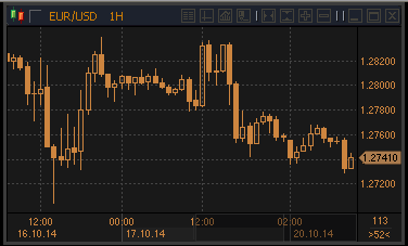 forex-profit-20102014.gif