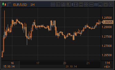 forex-profit-21102014.gif