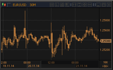 forex-profit-21112014.gif