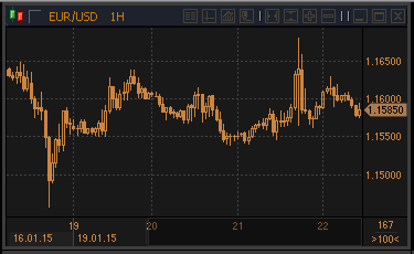 forex-profit-22012015.gif forex-profit-22012015.gif