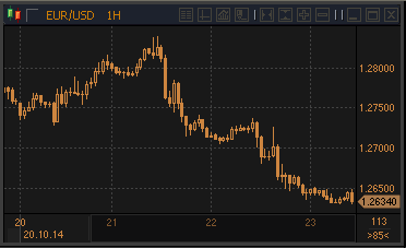 forex-profit-23102014.gif