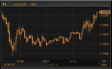 forex-profit-24062015.gif forex-profit-24062015.gif