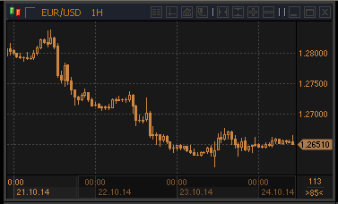 forex-profit-24102014.gif