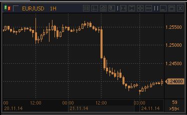 forex-profit-24112014.gif