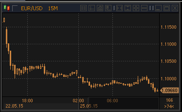 forex-profit-25052015.gif forex-profit-25052015.gif