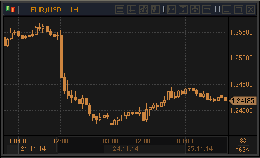 forex-profit-25112014.gif