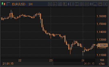 forex-profit-26012015.gif forex-profit-26012015.gif
