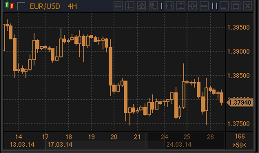 forex-profit-26032014.gif