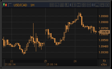 forex-profit-26082014.gif