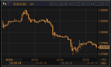 forex-profit-26092014.gif