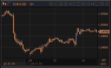 forex-profit-26112014.gif