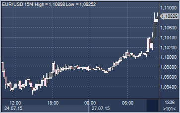 forex-profit-27072015.png forex-profit-27072015.png